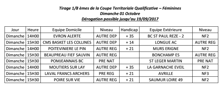 coupe-territoriale-NF2-tirage1-8