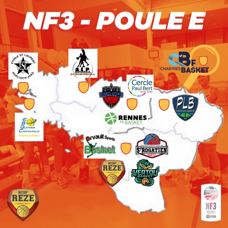 Poule E NF3 - BCSP Rezé - saison 2022 / 2023